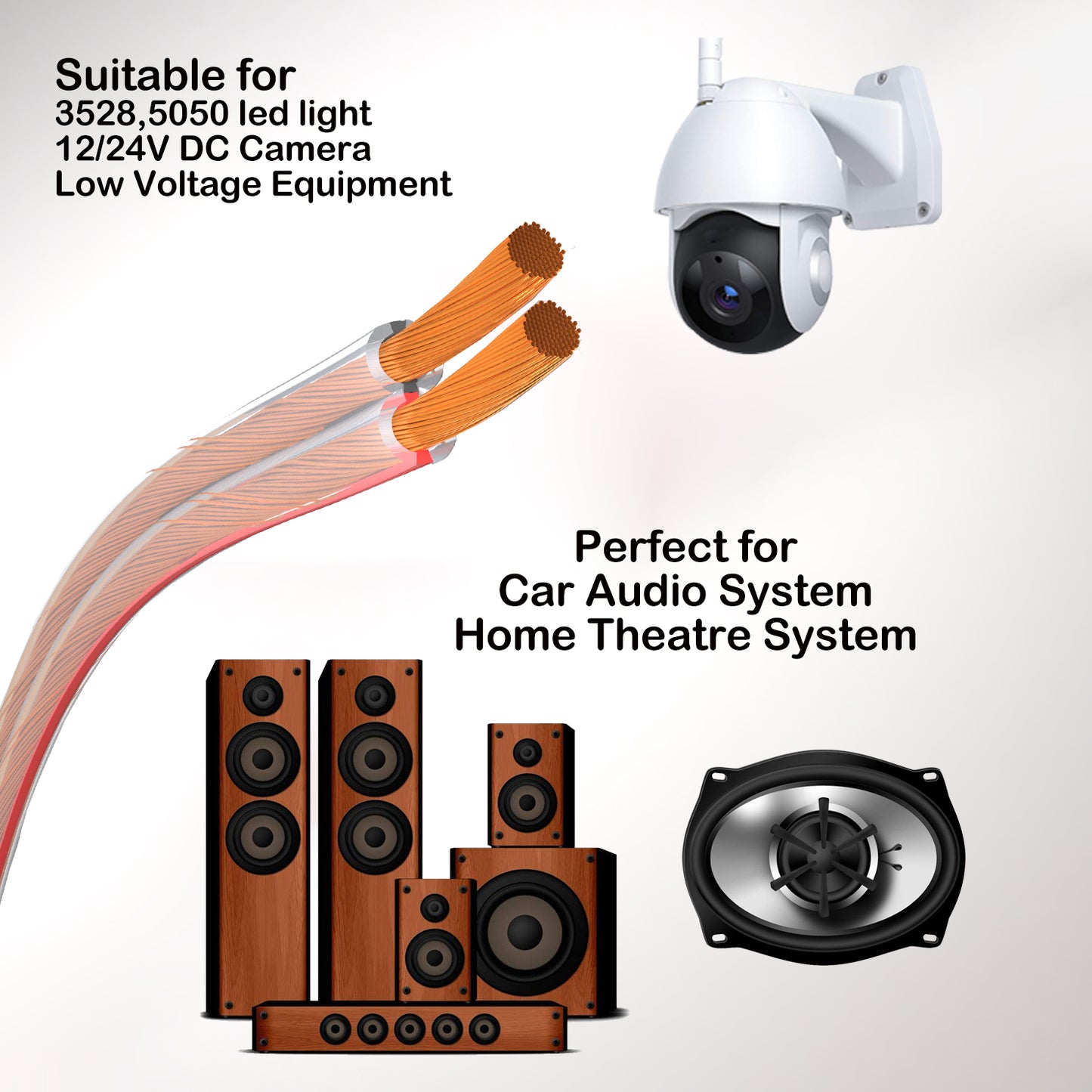 Speaker wire red and black or Transparent Jacket 2 cores 16AWG Oxygen-Free Copper 99.99% OFC CL2/CL3 for home theatre