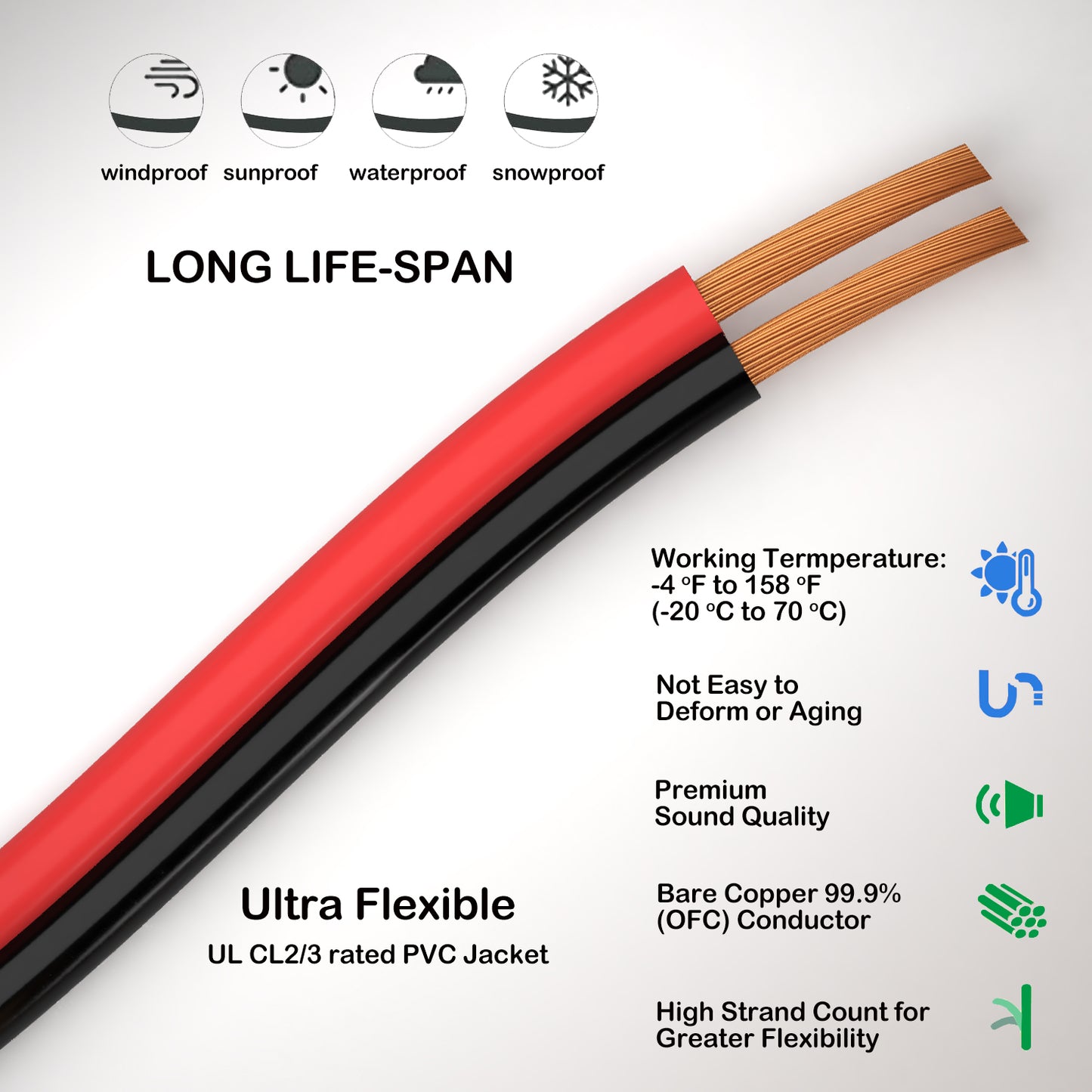 Speaker wire red and black or Transparent Jacket 2 cores 16AWG  Oxygen-Free Copper 99.99% OFC CL2/CL3  for home theatre