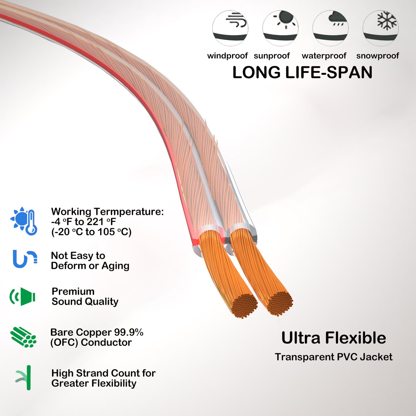 Speaker wire red and black or Transparent Jacket 2 cores 16AWG  Oxygen-Free Copper 99.99% OFC CL2/CL3  for home theatre