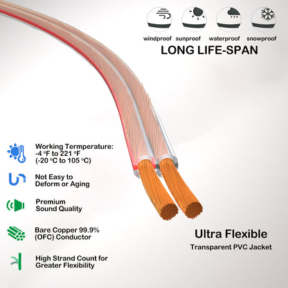 Speaker wire red and black or Transparent Jacket 2 cores 16AWG  Oxygen-Free Copper 99.99% OFC CL2/CL3  for home theatre
