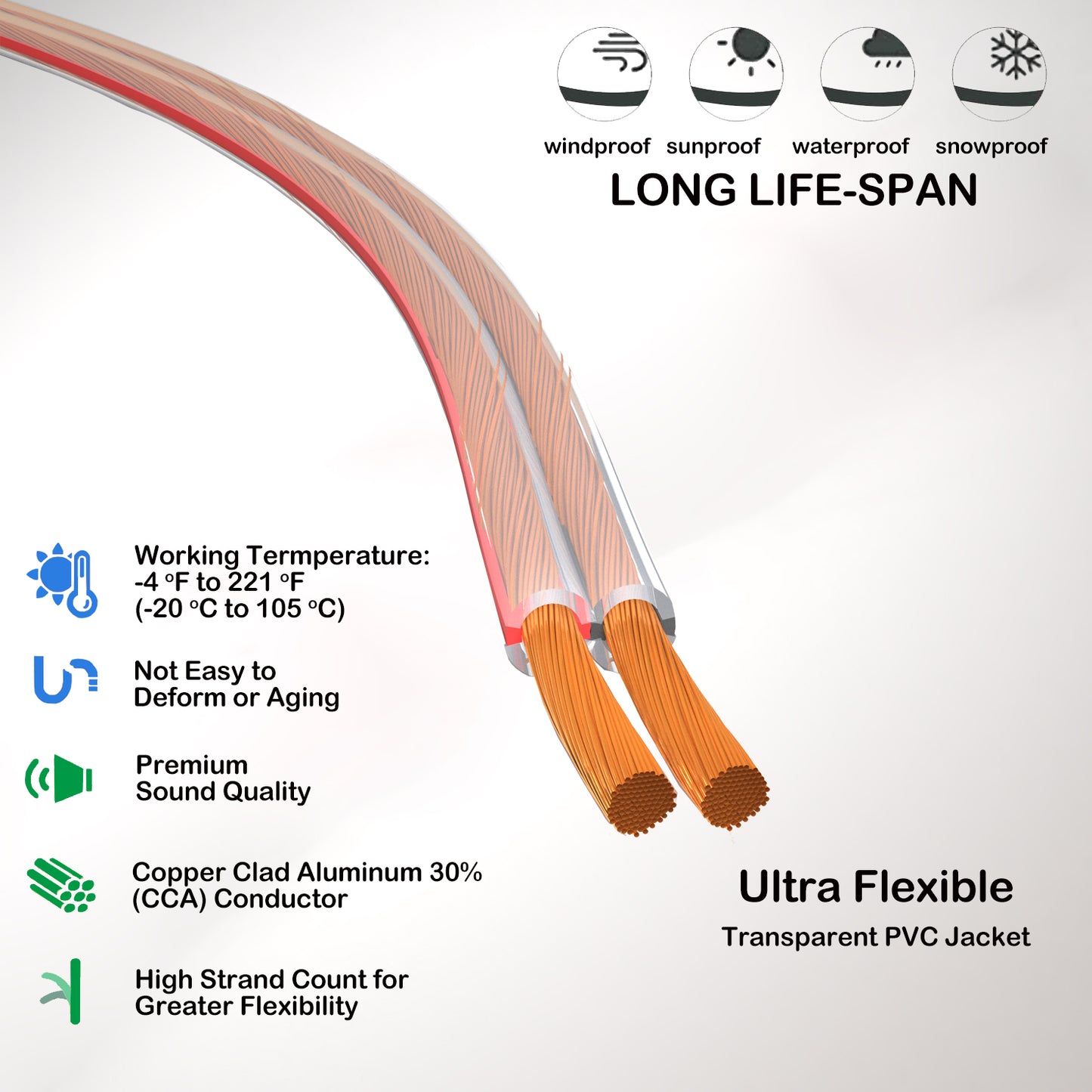 Speaker wire red and black or Transparent Jacket 2 cores 16AWG Copper Clad Aluminum CCA for home theatre