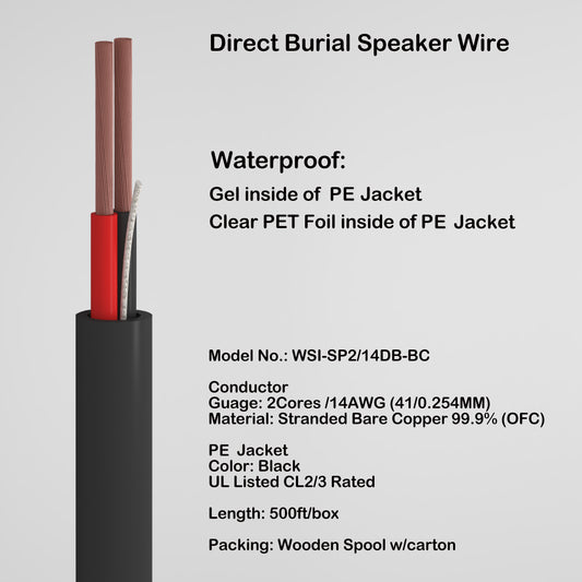 Outdoor Directly Burial Speaker wire 2 cores 14AWG Oxygen-Free Copper 99.99 OFC