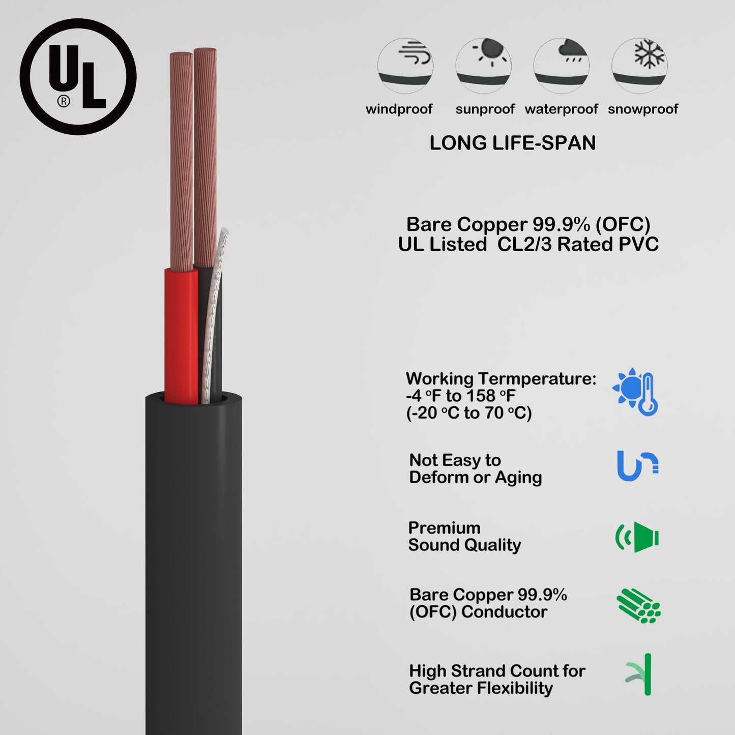 In Wall Speaker wire UL CL2/3 Certified 2 cores 16AWG Copper Oxygen-Free Copper 99.99% OFC for home theater 500ft