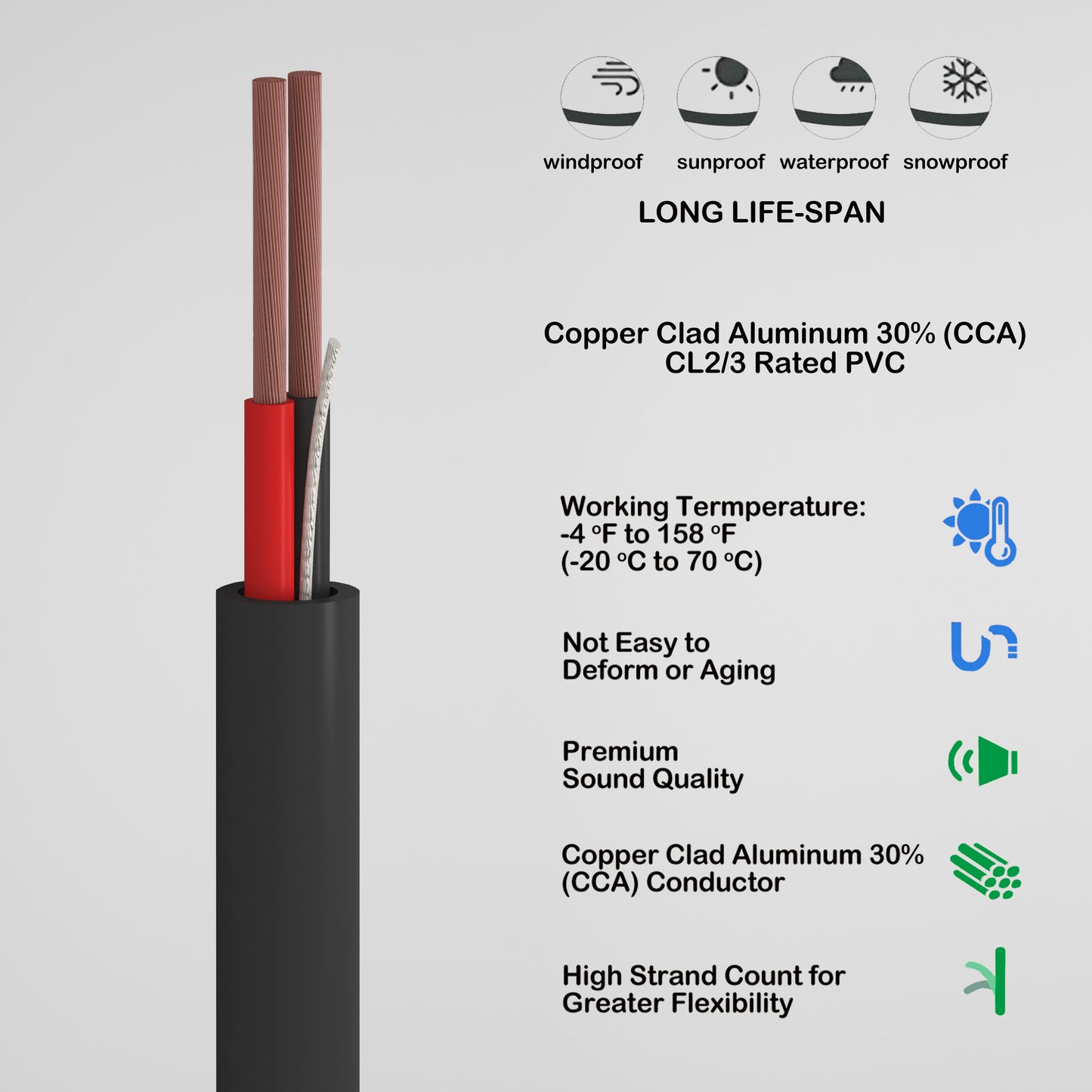 In Wall Speaker wire 2 cores 16AWG Copper Clad Aluminum CCA for home theater 500ft CL2/CL3 Rated Jacket