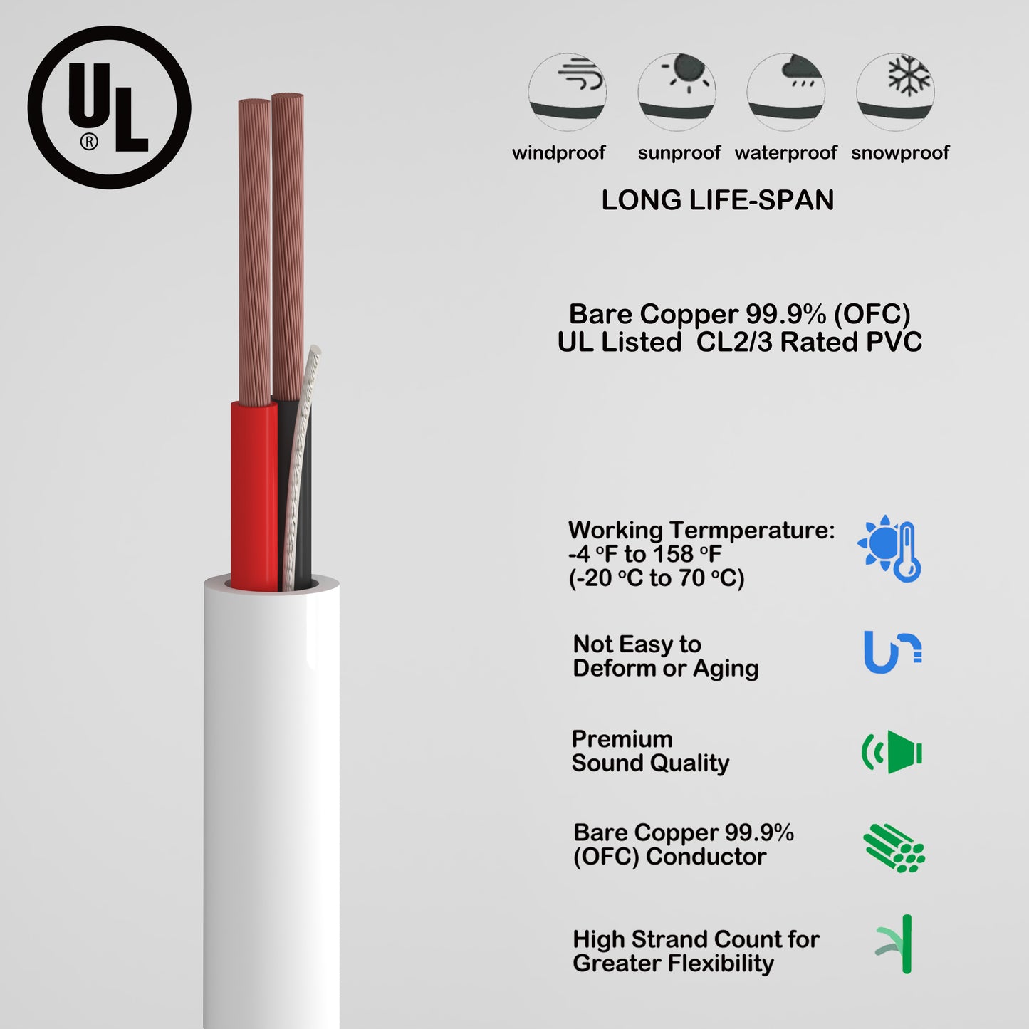 In Wall Speaker wire UL CL2/3 Certified 2 cores 16AWG Copper Oxygen-Free Copper 99.99% OFC for home theater 500ft