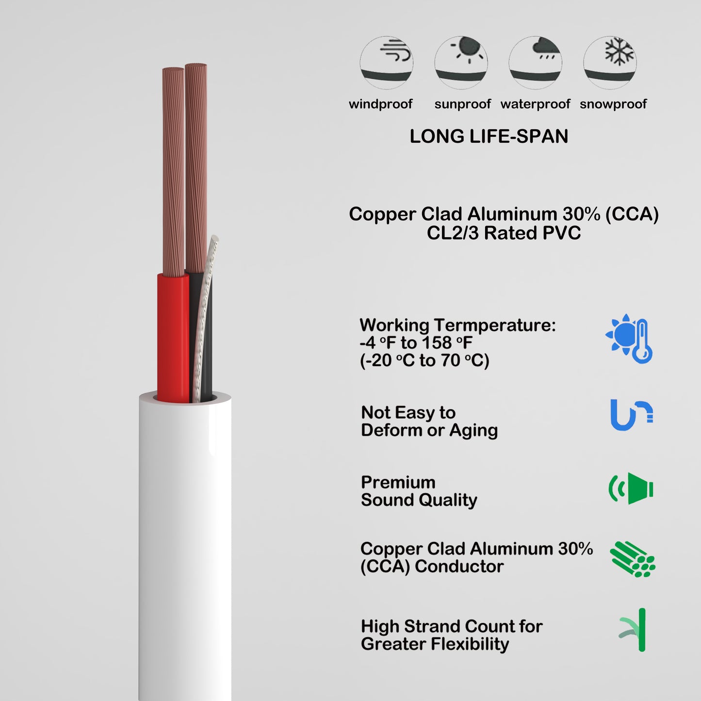 In Wall Speaker wire 2 cores 16AWG Copper Clad Aluminum CCA for home theater 500ft CL2/CL3 Rated Jacket