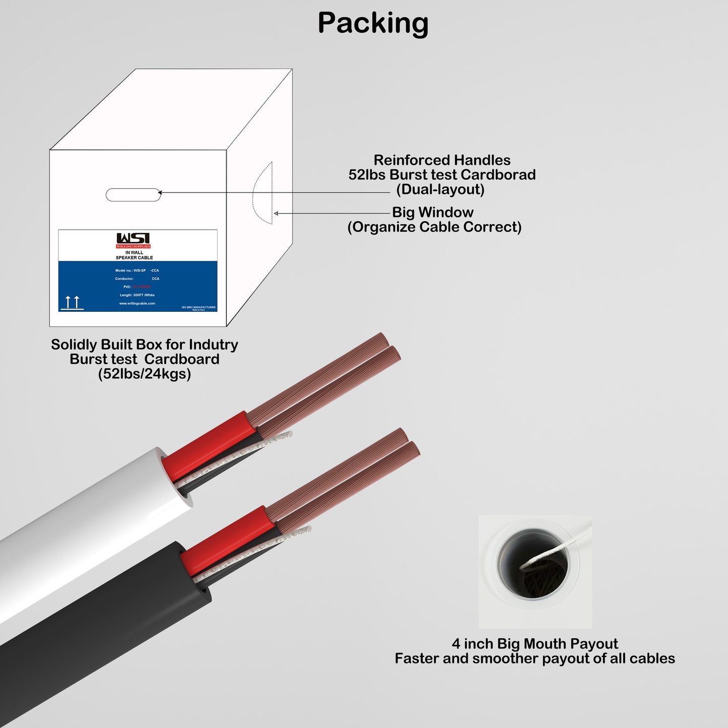 In Wall Speaker wire 2 cores 16AWG Copper Clad Aluminum CCA for home theater 500ft CL2/CL3 Rated Jacket