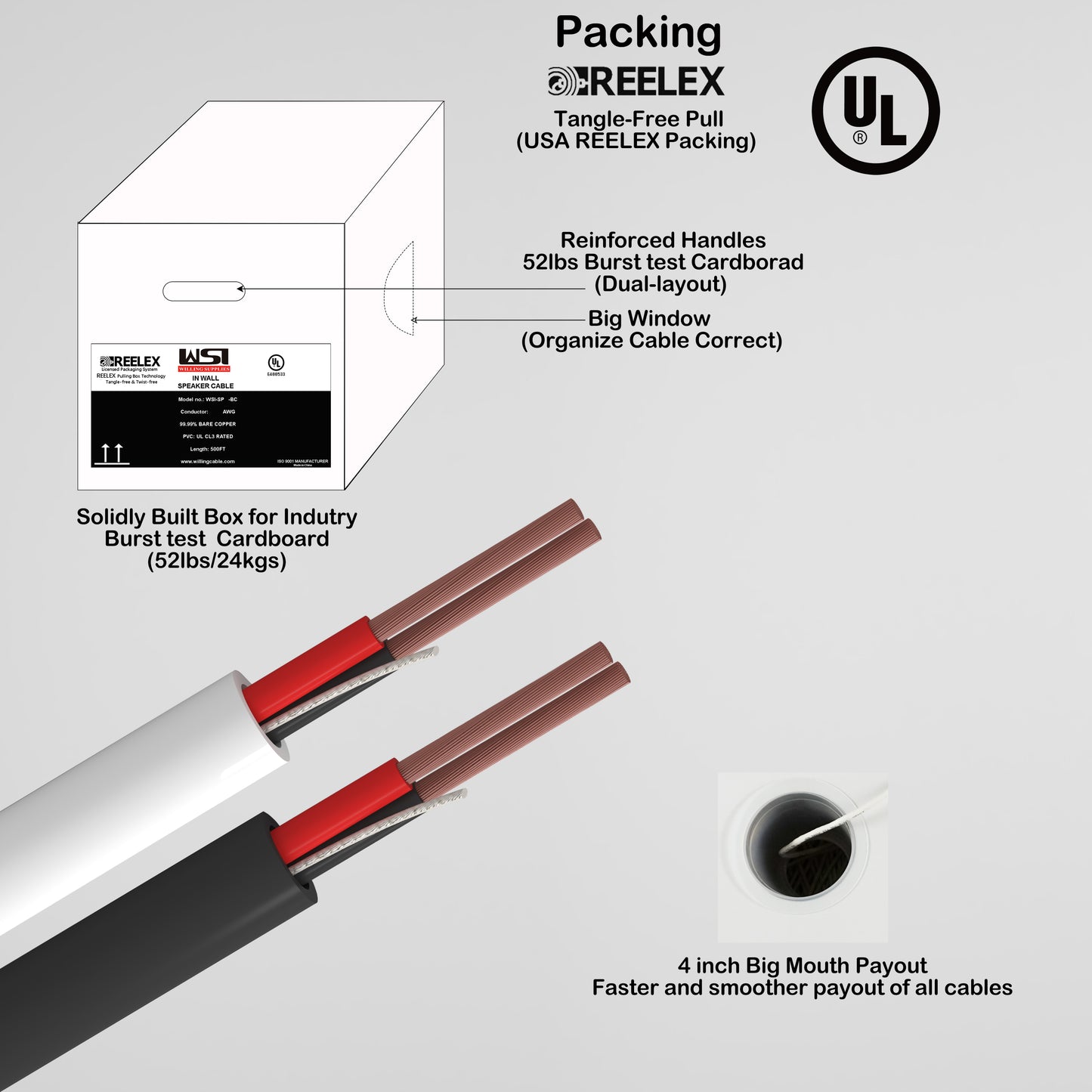 In Wall Speaker wire UL CL2/3 Certified 2 cores 16AWG Copper Oxygen-Free Copper 99.99% OFC for home theater 500ft