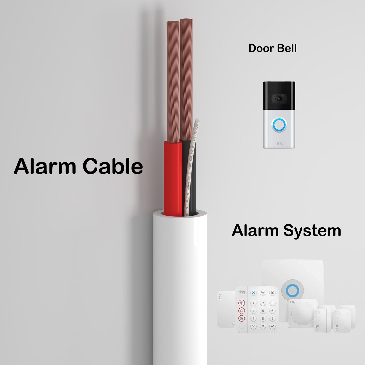 Alarm Security Cable 2cores 22AWG Strand CCA CL2/3 Rated 500ft white color