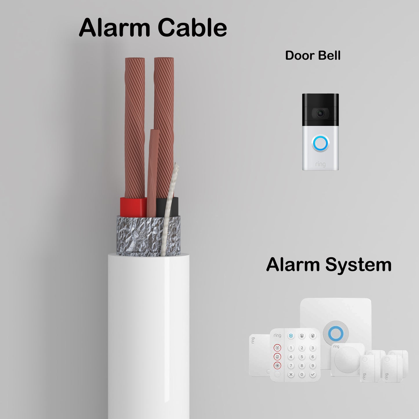 Alarm Security Cable 2cores 22AWG Strand CCA Al foil shield and Ground wire CL2/3 Rated 500ft white color