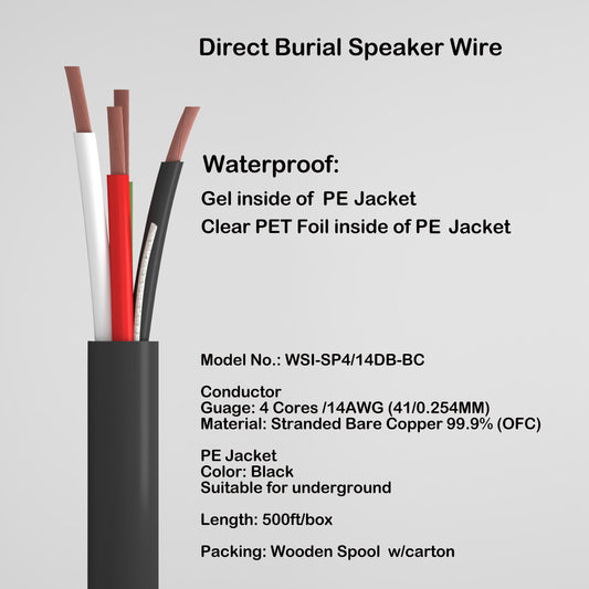 Outdoor Directly Burial Speaker wire 4 cores 14AWG Oxygen-Free Copper 99.99 OFC
