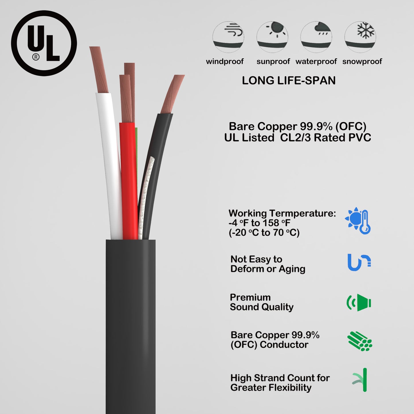 In Wall Speaker wire UL CL2/3 Certified 4 cores 16AWG Copper Oxygen-Free Copper 99.99% OFC for home theater 500ft