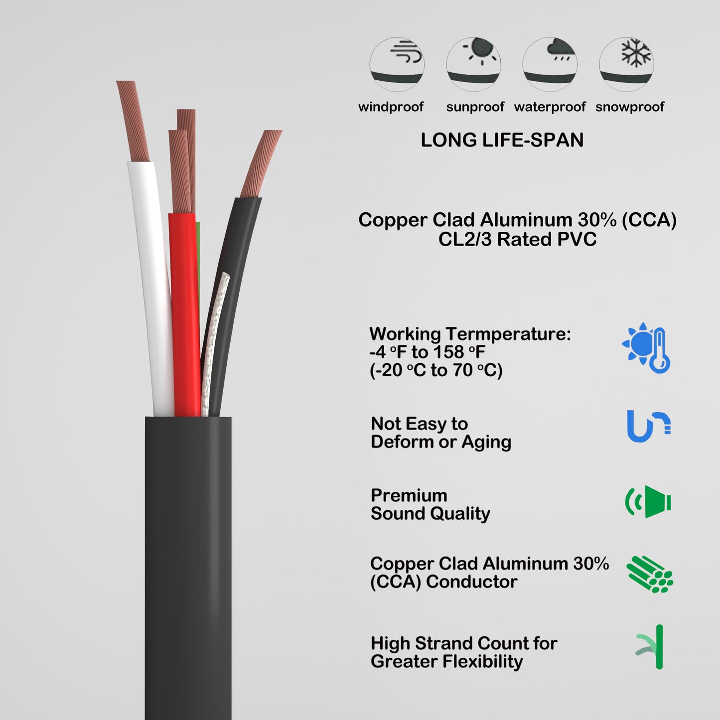 In Wall Speaker wire 4 cores 16AWG Copper Clad Aluminum CCA for home theater 500ft CL2/CL3 Rated Jacket