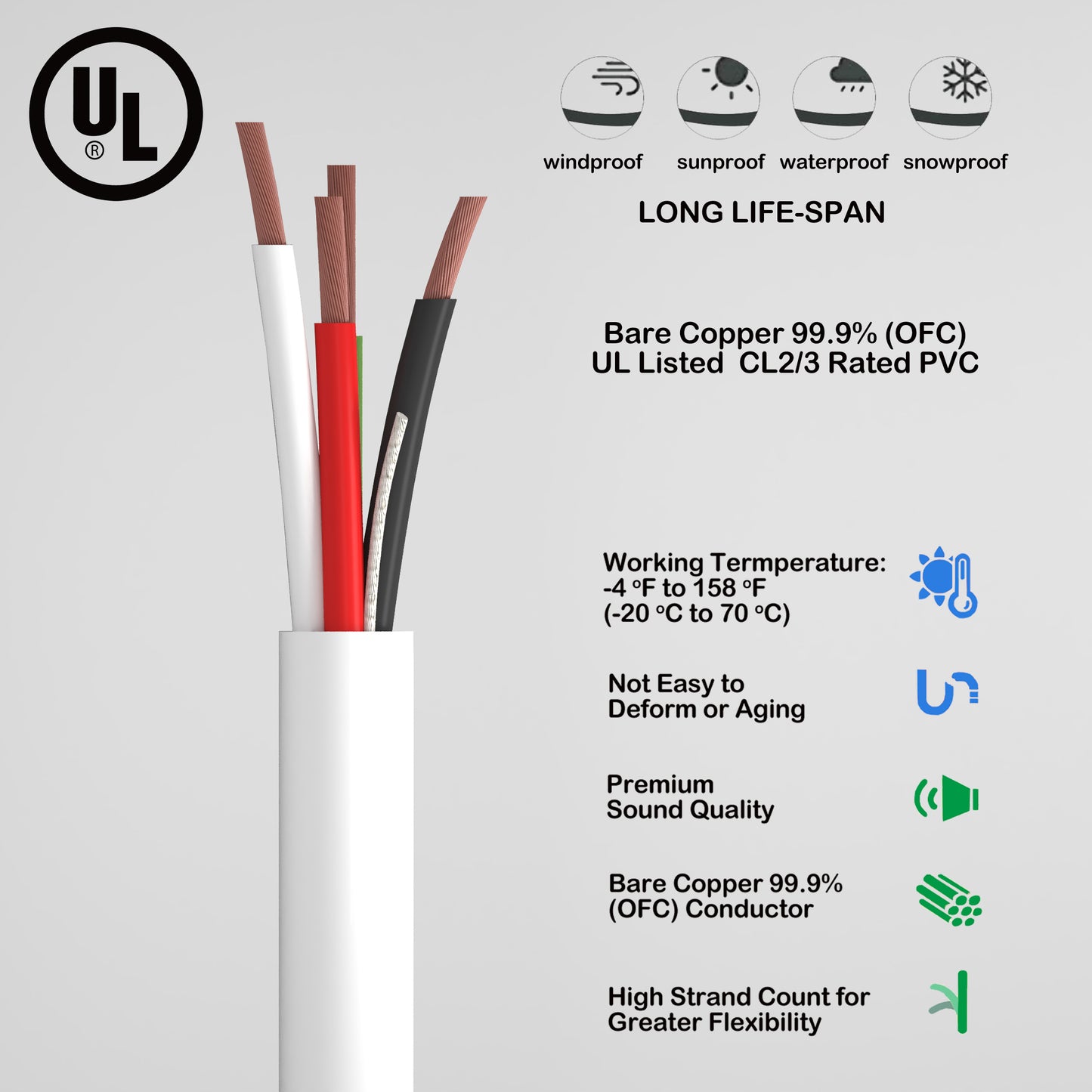 In Wall Speaker wire UL CL2/3 Certified 4 cores 16AWG Copper Oxygen-Free Copper 99.99% OFC for home theater 500ft