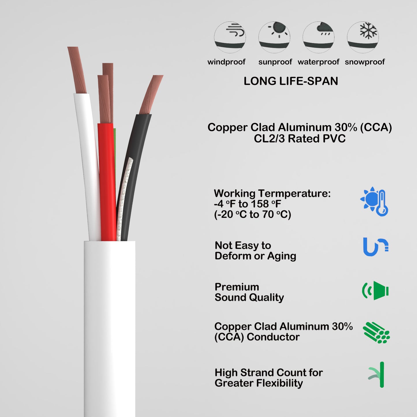 In Wall Speaker wire 4 cores 16AWG Copper Clad Aluminum CCA for home theater 500ft CL2/CL3 Rated Jacket