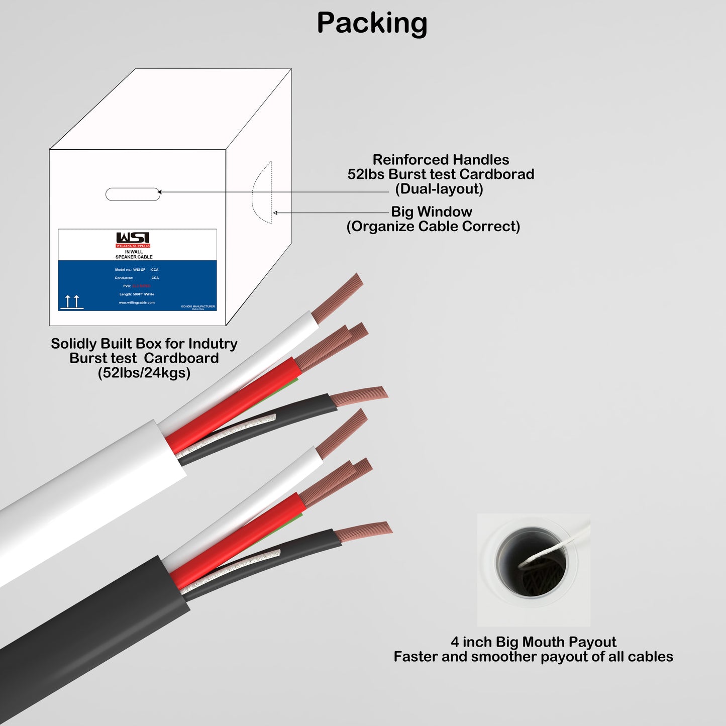 In Wall Speaker wire 4 cores 16AWG Copper Clad Aluminum CCA for home theater 500ft CL2/CL3 Rated Jacket