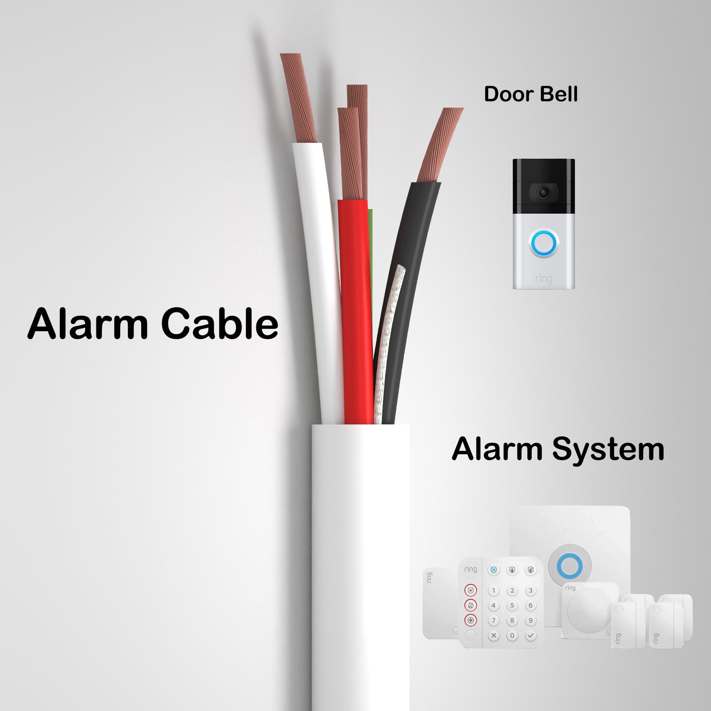 Alarm Security Cable 4cores 22AWG Strand CCA CL2/3 Rated 500ft white color