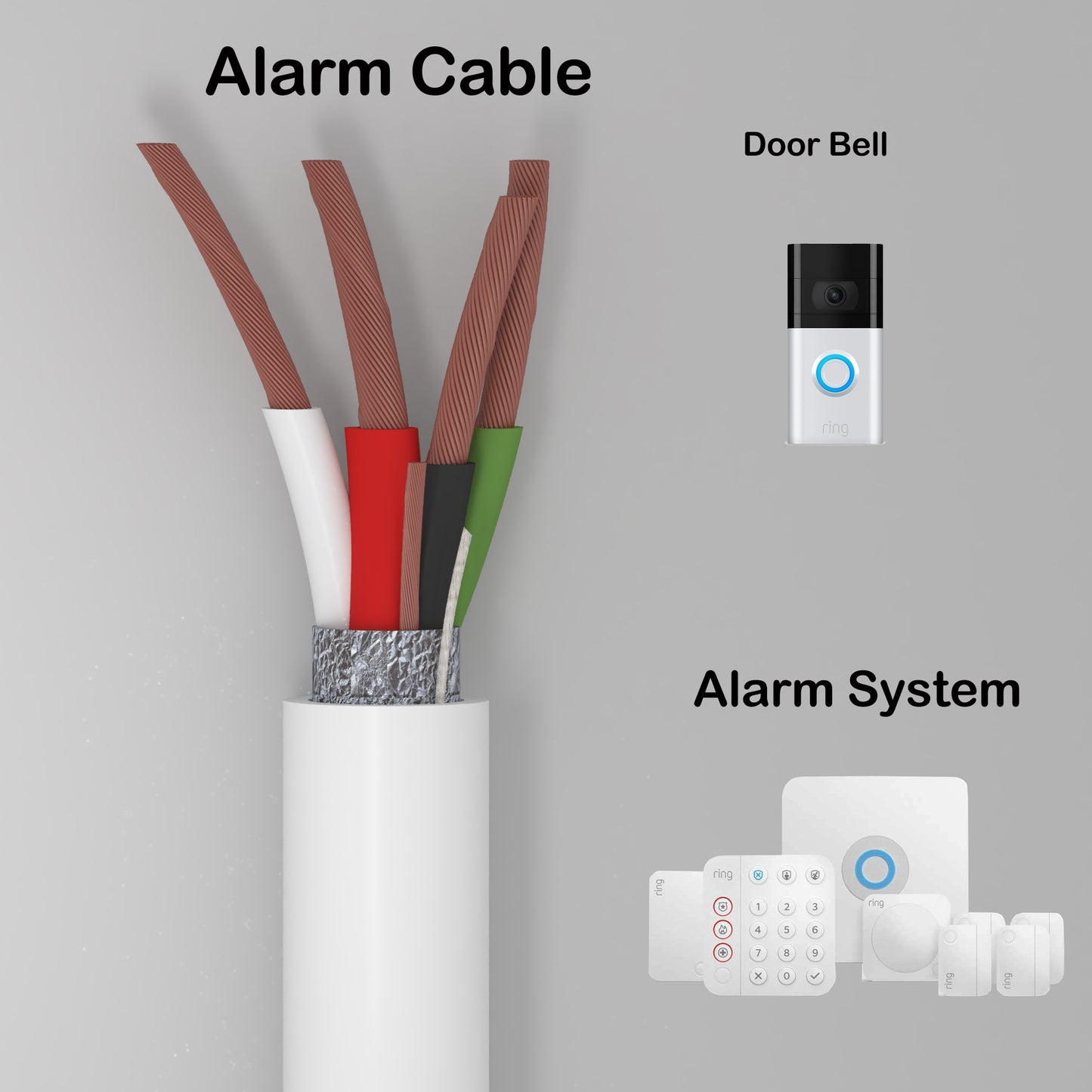 Alarm Security Cable 4cores 22AWG Strand CCA Al foil shield and Ground wire CL2/3 Rated 500ft white color