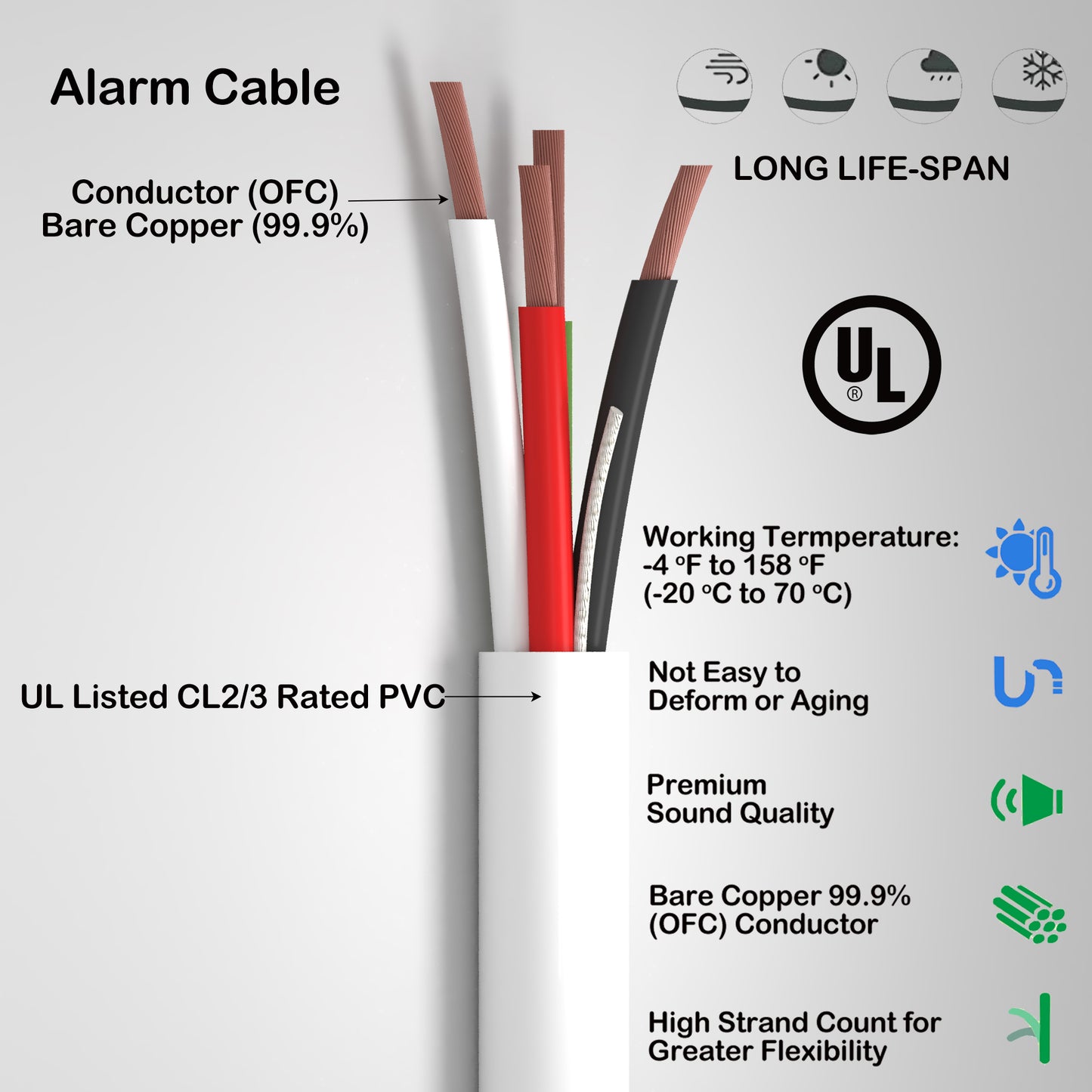 Alarm Security Cable 4cores 22AWG Strand Bare Copper UL CL2/3 Rated 500ft white color