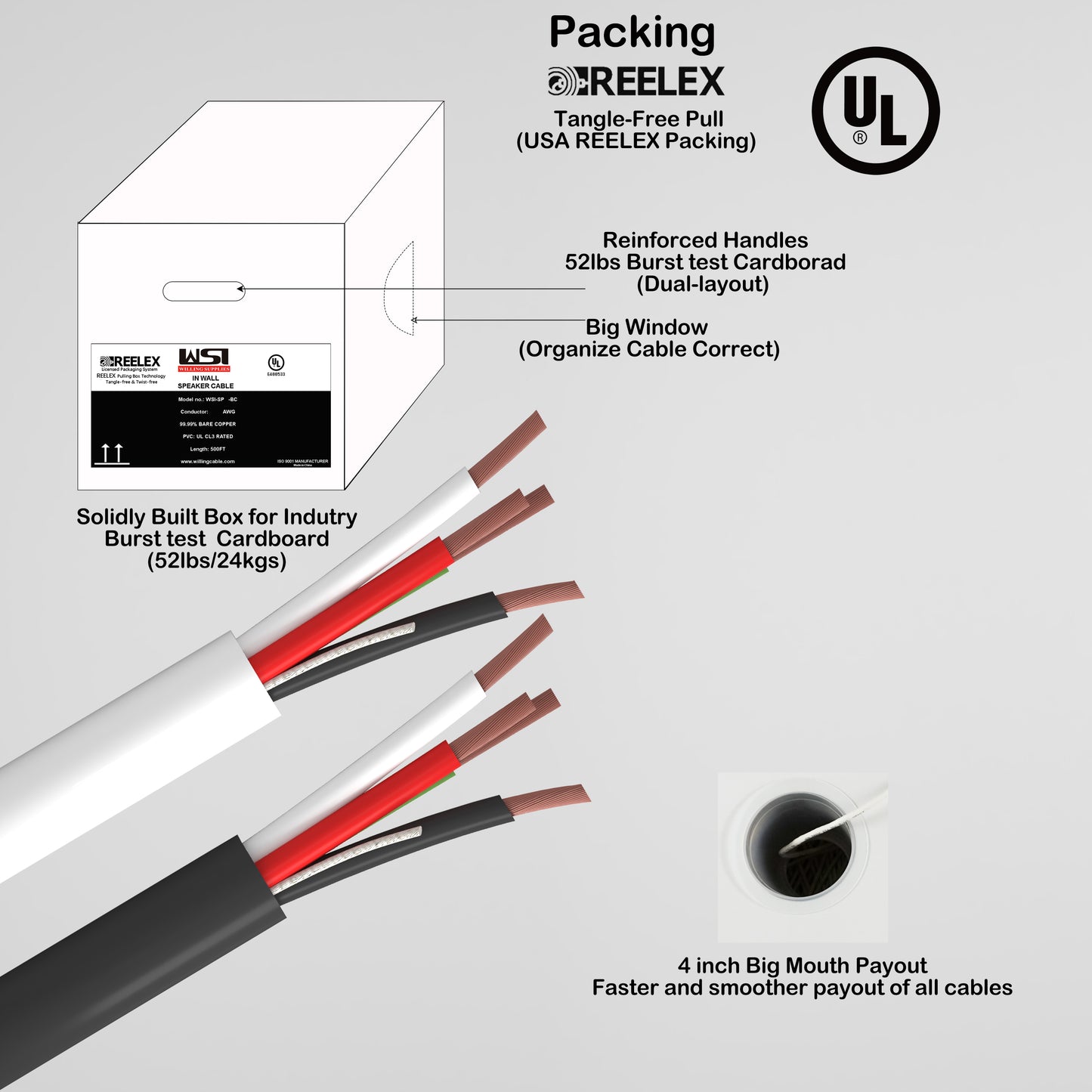 In Wall Speaker wire UL CL2/3 Certified 4 cores 16AWG Copper Oxygen-Free Copper 99.99% OFC for home theater 500ft