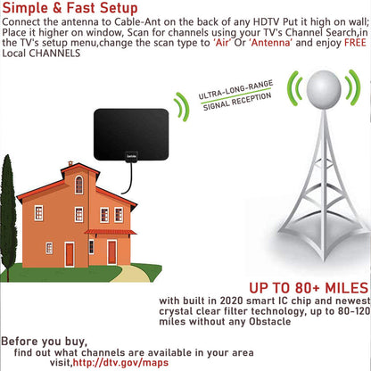 Indoor TV Antanna Digital HDTV 1080P 4K with Amplifier Gain 7dB 10ft coaxial cable free local channels