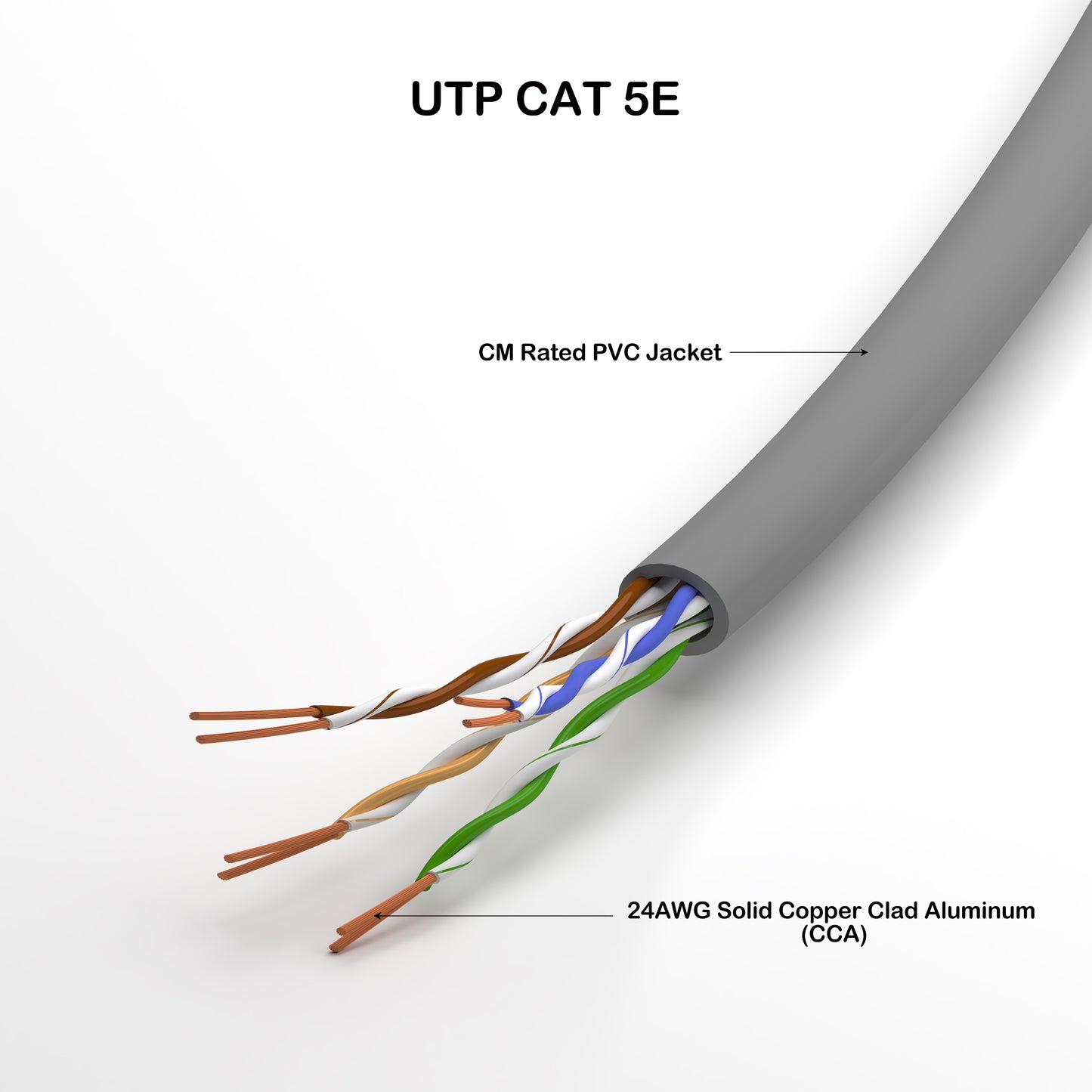 Ethernet Cable UTP CAT 5E CCA white,blue,grey color 250ft, 500ft, 1000ft