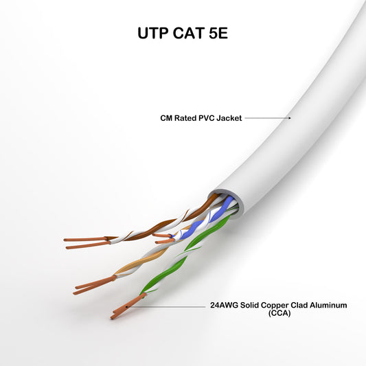 Ethernet Cable UTP CAT 5E CCA white,blue,grey color 250ft, 500ft, 1000ft