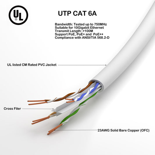 Ethernet Cable UTP CAT 6A Bare Copper  UL Certified CM Rated white color 1000ft Network Lan Cable