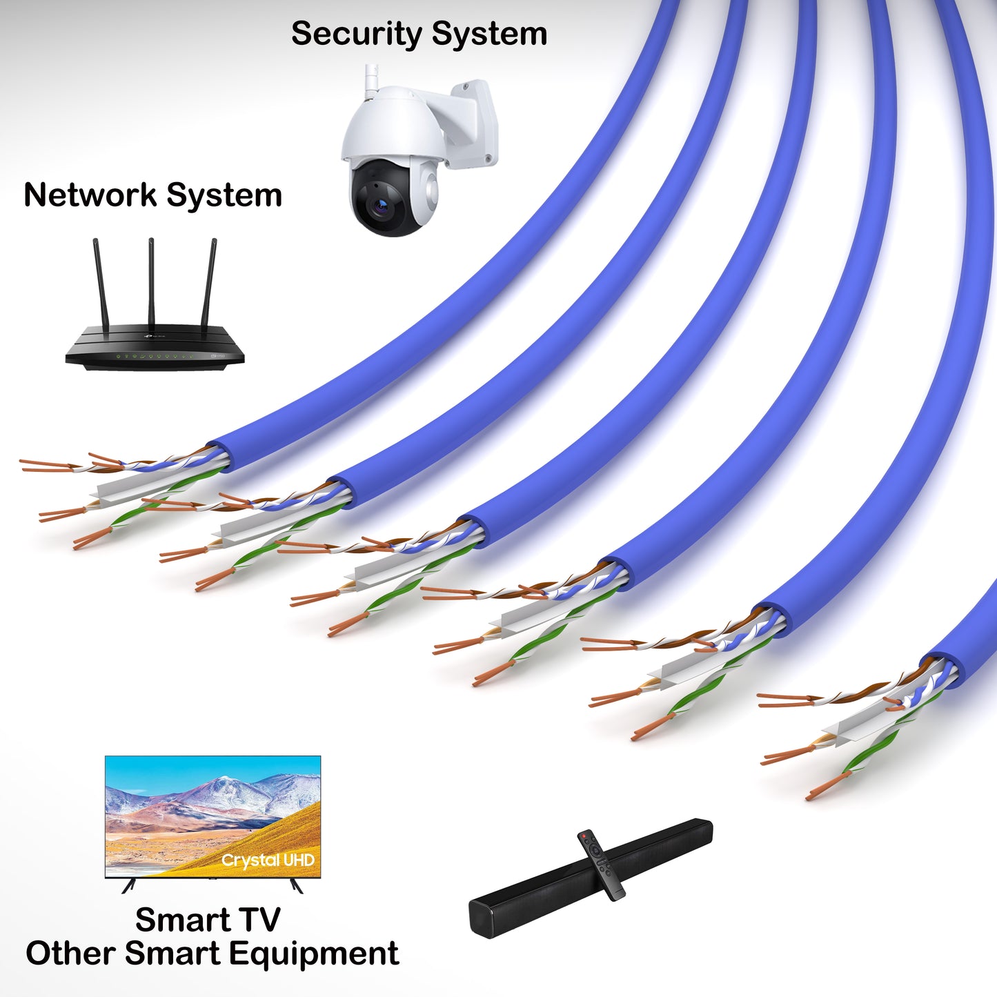 Ethernet Cable UTP CAT 6 Bare Copper UL Certified CM Rated white or blue color 250ft or 1000ft