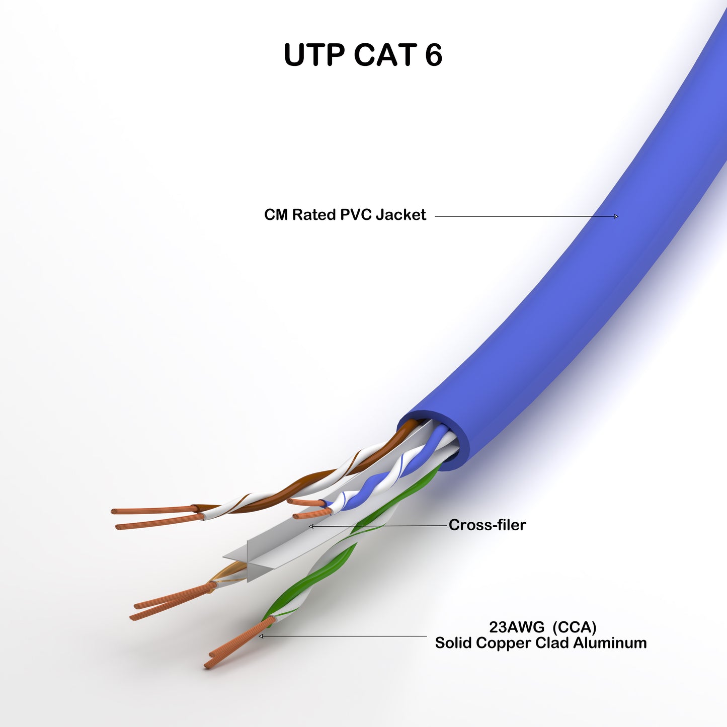 Ethernet Cable UTP CAT 6 CCA white/blue/grey color 250ft or 1000ft