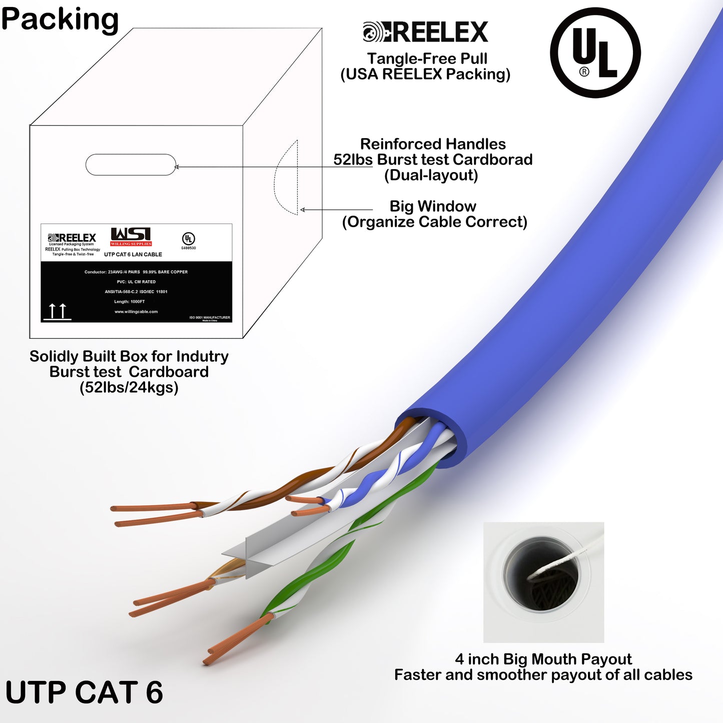 Ethernet Cable UTP CAT 6 Bare Copper UL Certified CM Rated white or blue color 250ft or 1000ft