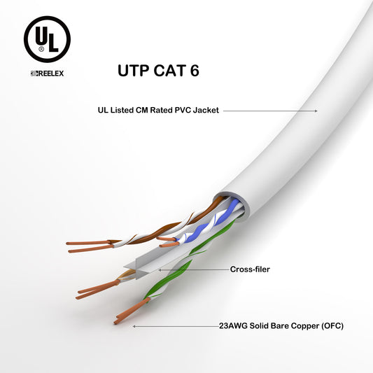 Ethernet Cable UTP CAT 6 Bare Copper UL Certified CM Rated white or blue color 250ft or 1000ft