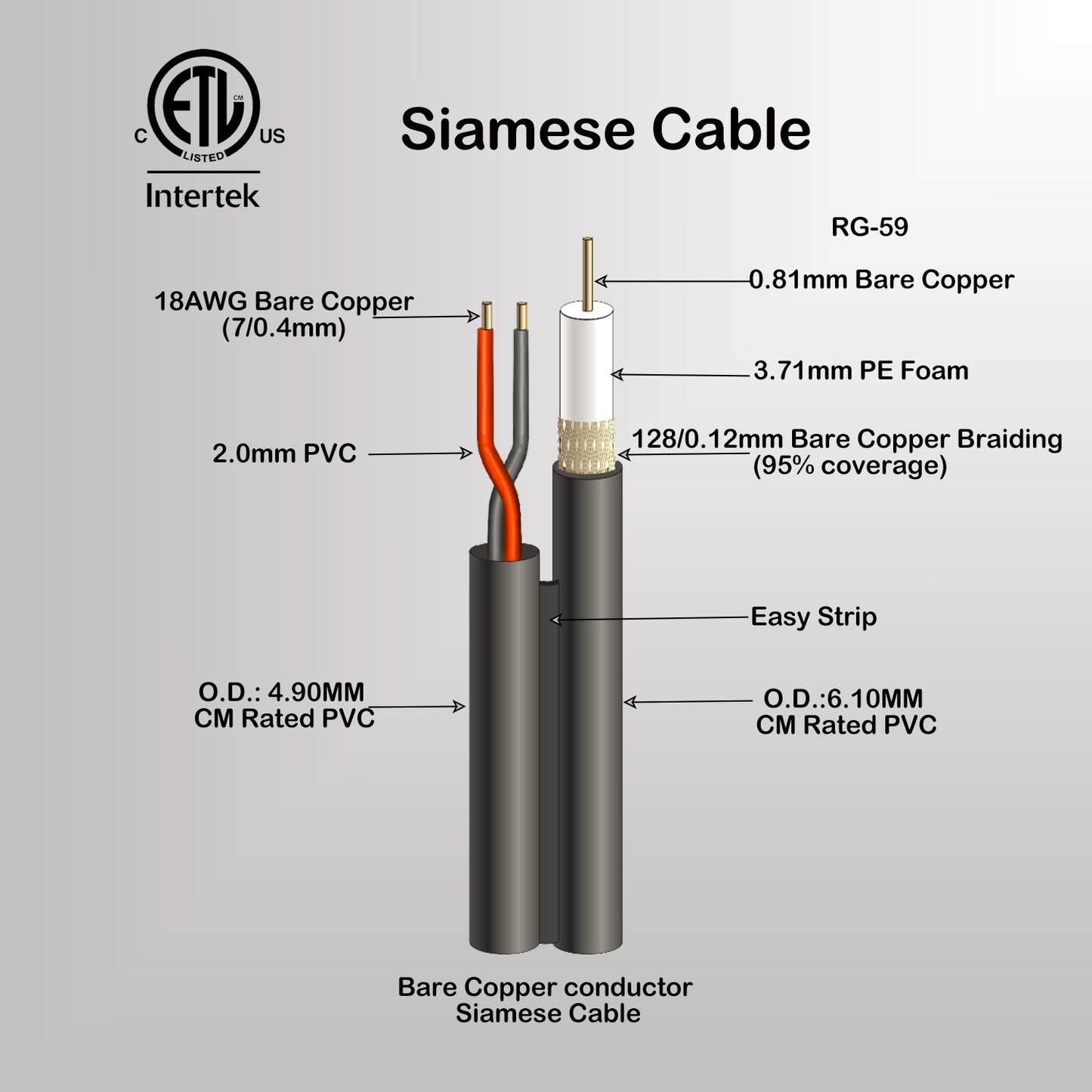 Siamese Cable Bare Copper ETL Certified CM Rated RG59 + 18AWG DC power for Security Camera system