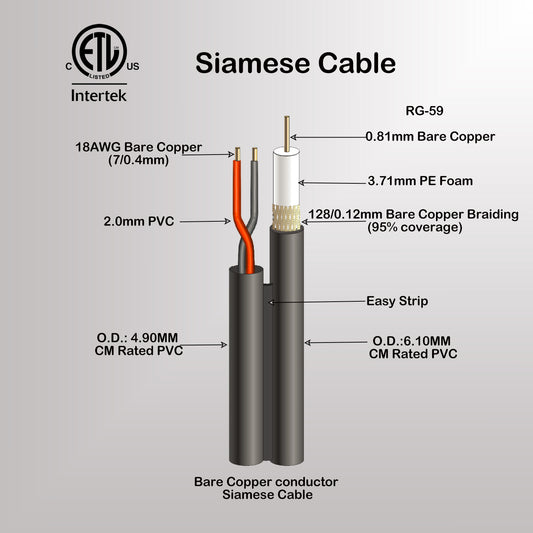 Siamese Cable Bare Copper ETL Certified CM Rated RG59 + 18AWG DC power for Security Camera system